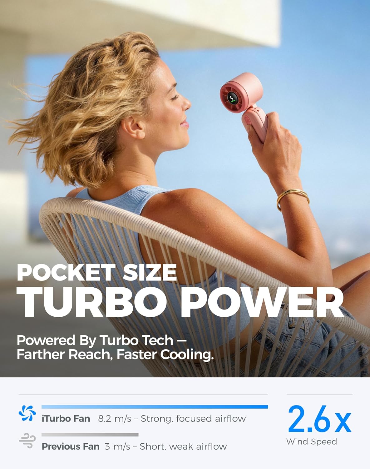 Breeze Buddy Portable Fan